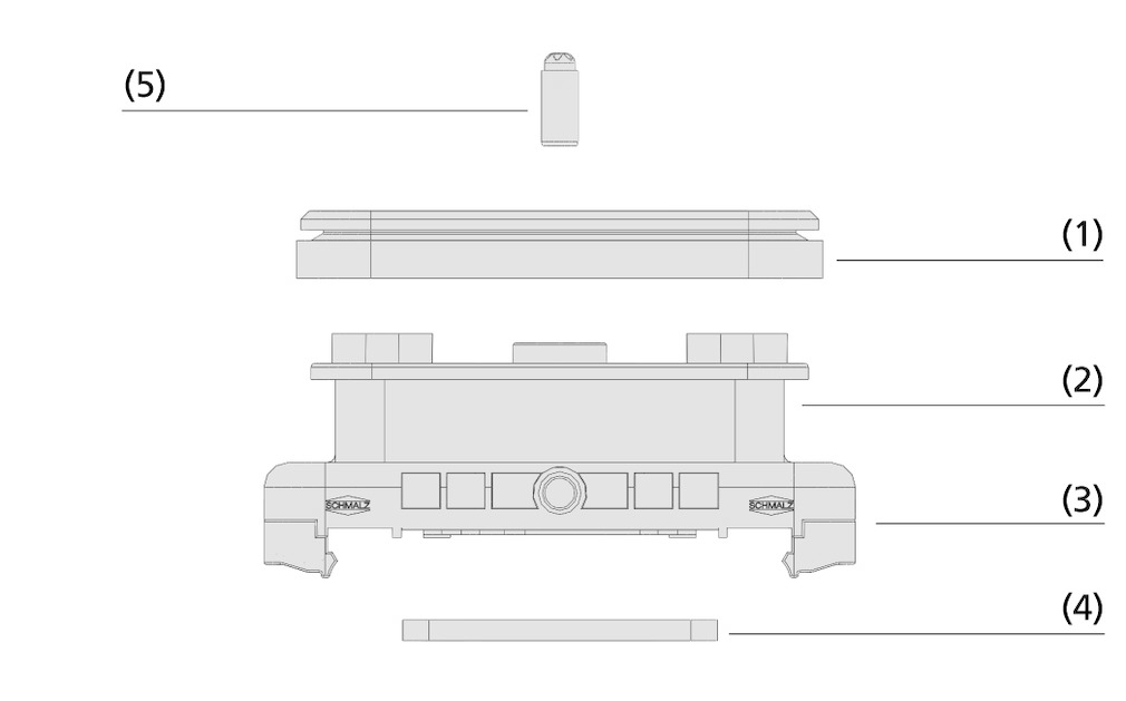 Blocksauger S1